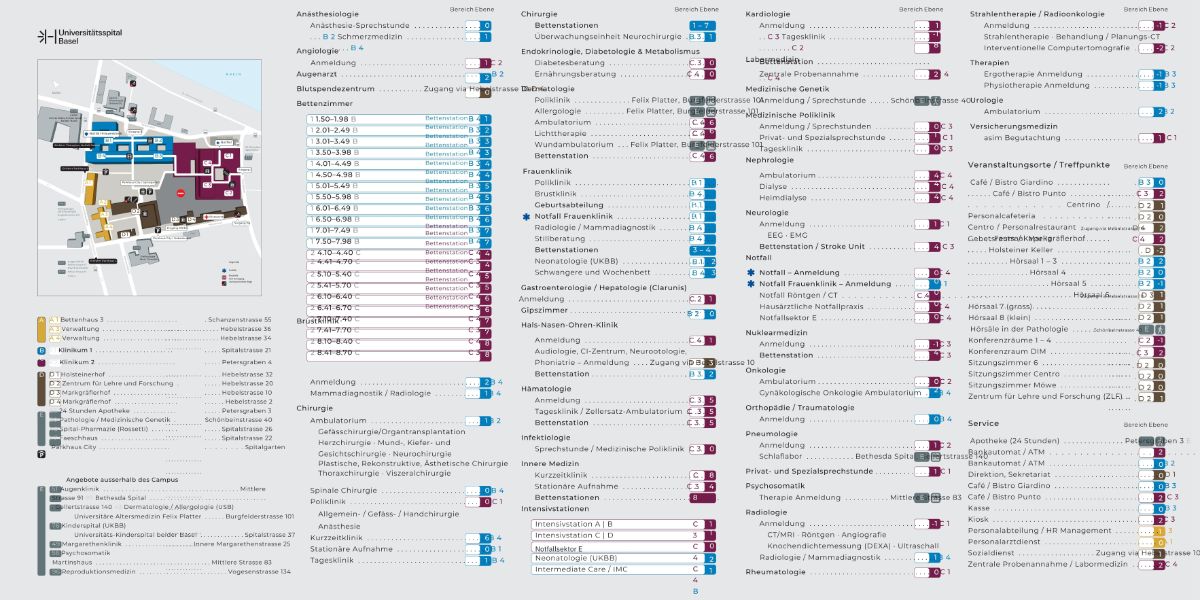 The main overview of the University Hospital Basel with all clinics