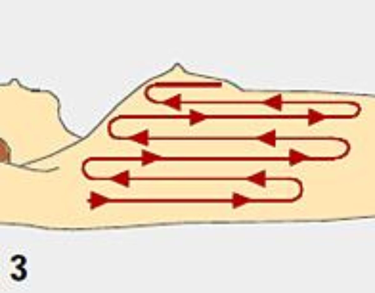Representation of a breast
